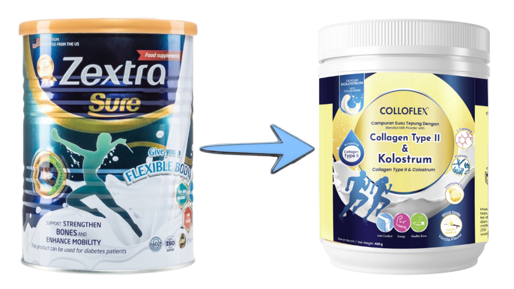 zextra sure to colloflex